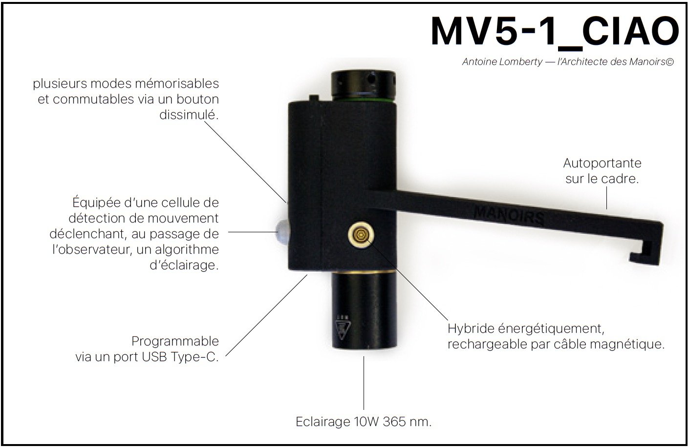 Lionel Perbet - MV05-1_CIAO Manoirs